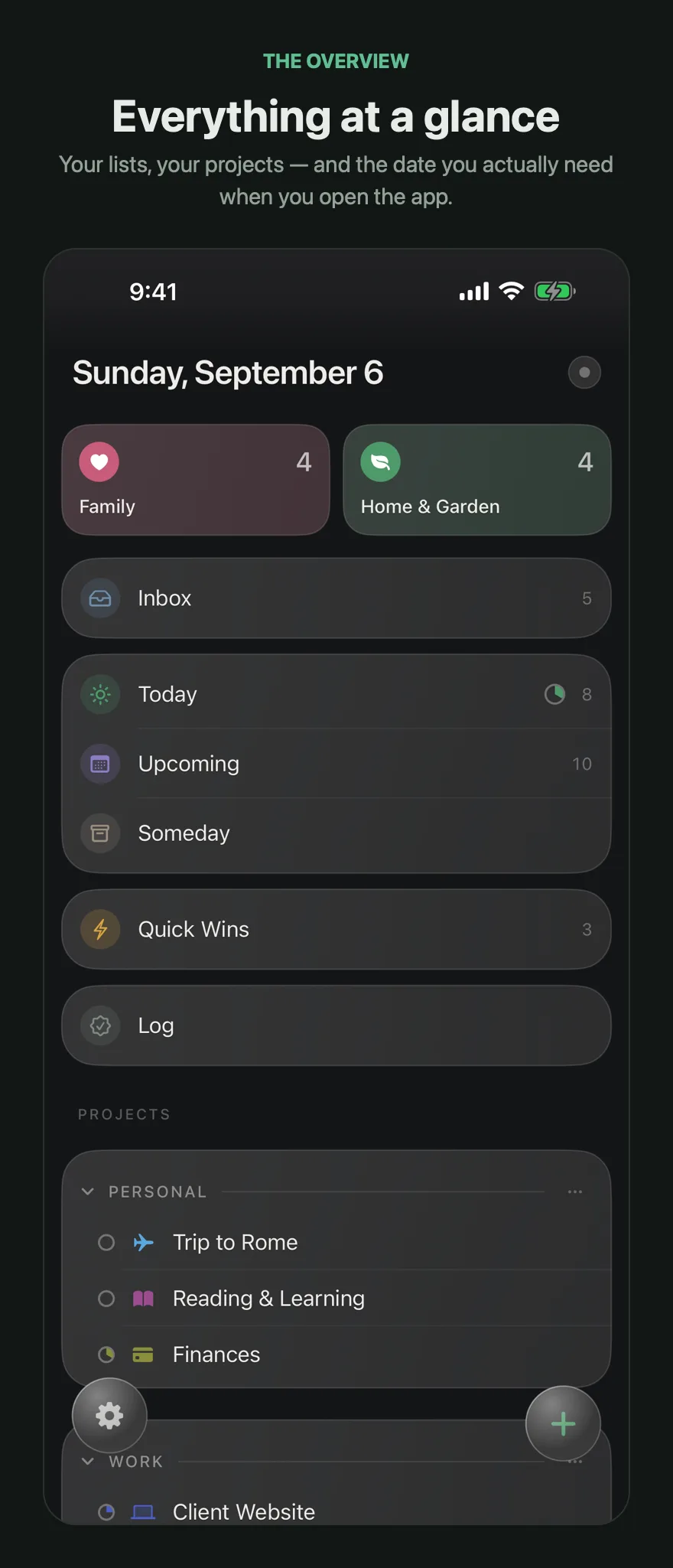 The overview: favorite tiles, lists and projects — with the date as its heading
